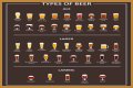 Bitter type of beer: Abbr.